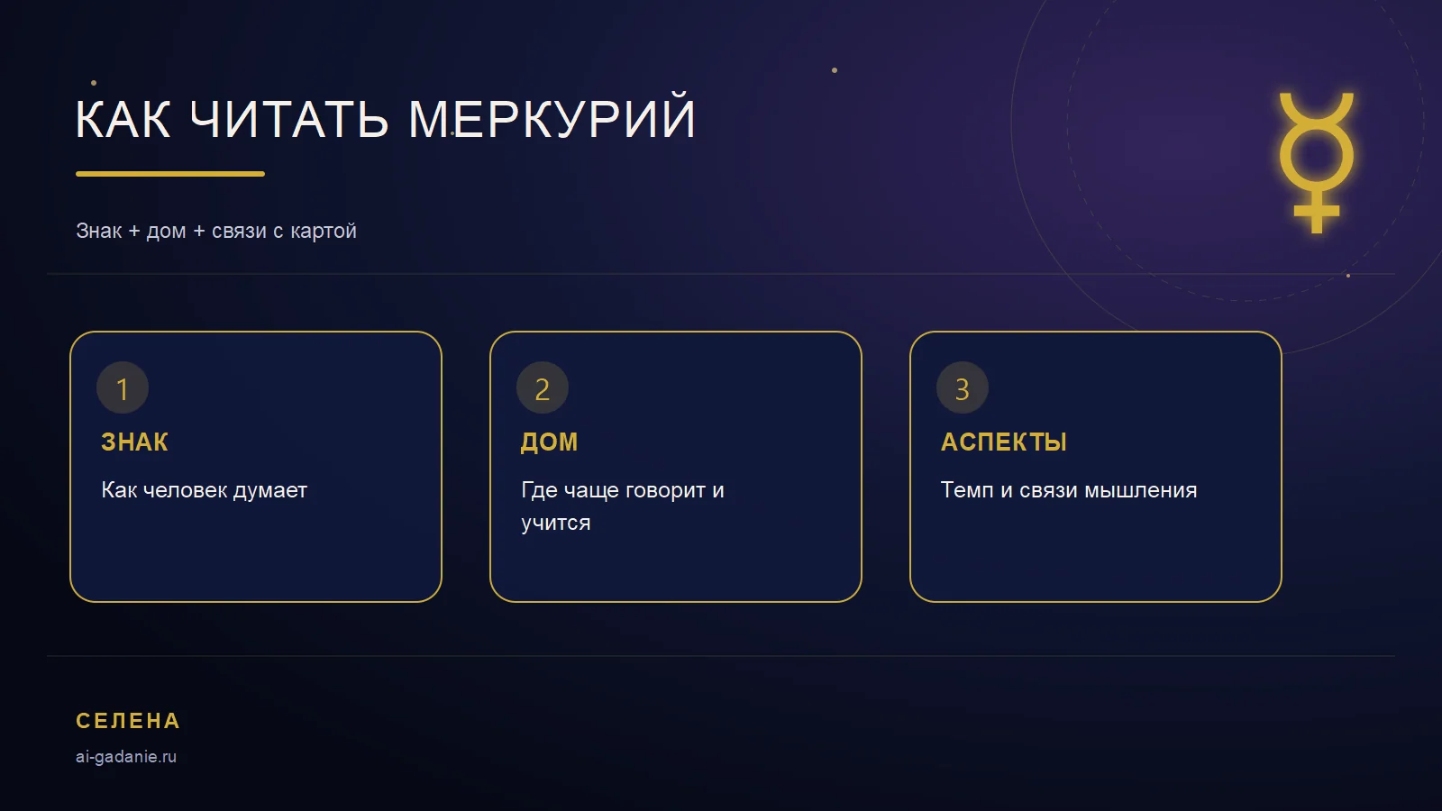 Как читать Меркурий в натальной карте: знак, дом и аспекты