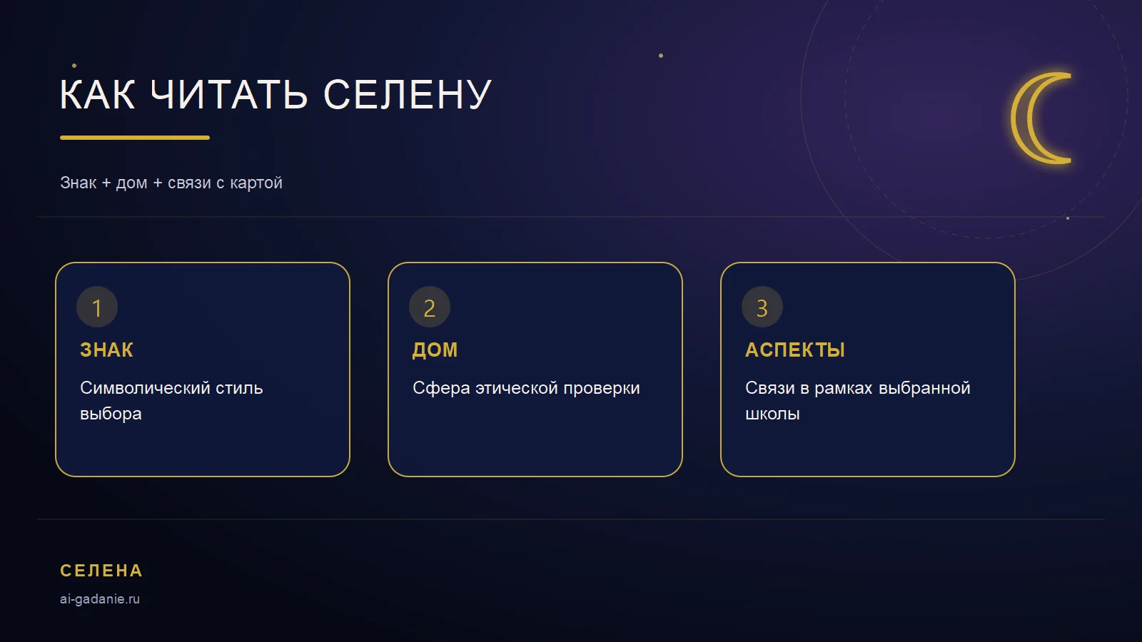 Как читать Селену в натальной карте в рамках выбранной школы