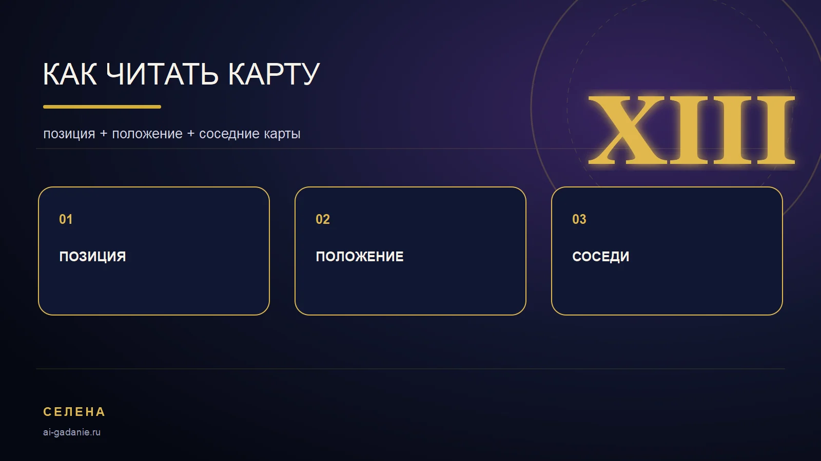 Карта Смерть Таро: завершение, перемены и новое начало: инфографика 1
