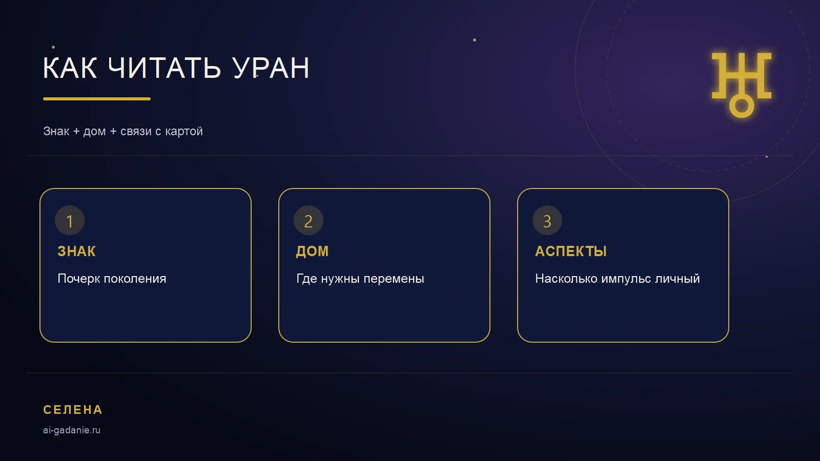 Как читать Уран в натальной карте: знак, дом и аспекты